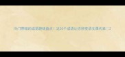冷门带喑的成语趣味盘点这20个成语让你秒变语文课代表
