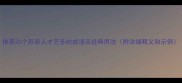 推荐20个形容人才艺多的成语及经典用法附详细释义和示例