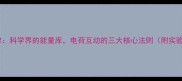 库仑定律科学界的能量库电荷互动的三大核心法则附实验视频