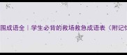 100个解围成语全学生必背的救场救急成语表附记忆技巧