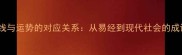 深度命线与运势的对应关系从易经到现代社会的成语智慧